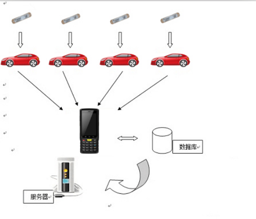 企业精品1卡2卡3卡4卡免费标题2