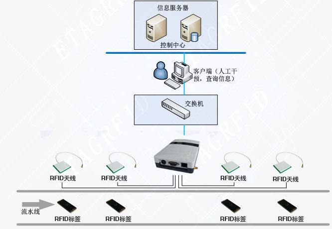 企业精品1卡2卡3卡4卡免费标题3