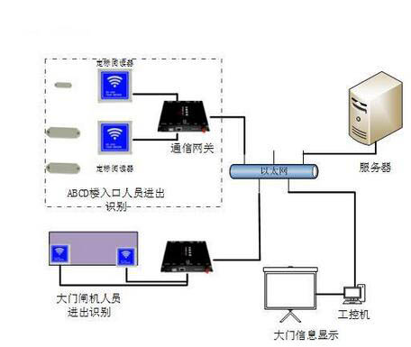 企业精品1卡2卡3卡4卡免费标题5